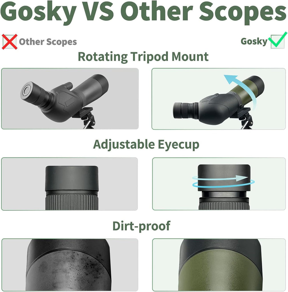 GOSKY Horizon 20-60x 60 HD Spotting Scope